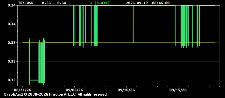 trx-usd.jpg